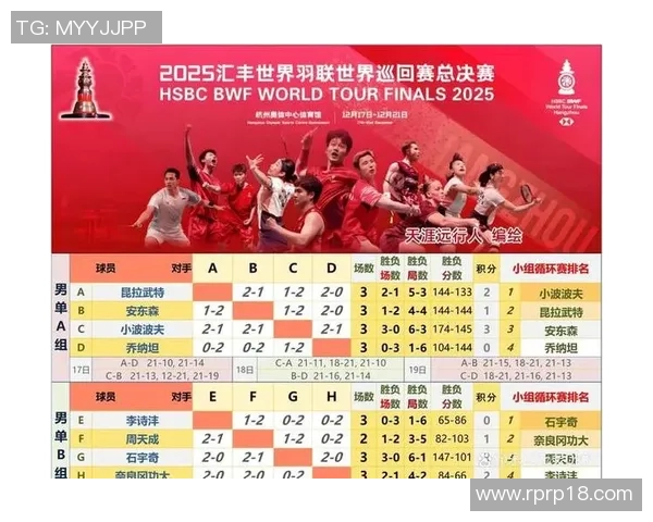 杭州羽毛球队实力强劲荣登全国第二名引发热议